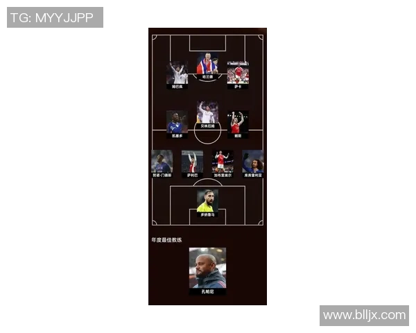 全球最具影响力的十五位足球明星及其成就分析